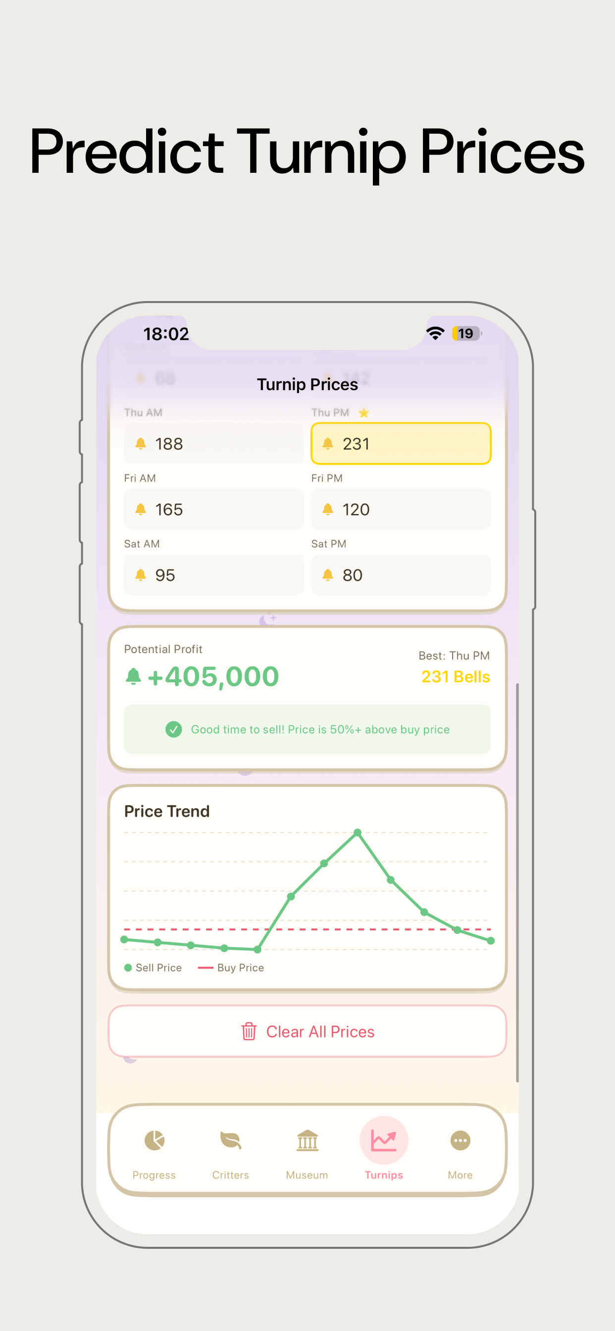 ACNH Guide turnip price prediction